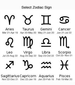 Orion Custom Zodiac Bracelet